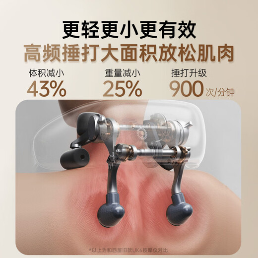 Westinghouse United States Westinghouse UK6S massager cervical spine massager shoulder and neck massager hot compress massage shawl practical birthday gift for parents, boyfriend and girlfriend, elders phantom gray