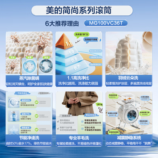 Midea drum washing machine fully automatic state subsidy 10/12kg large capacity household single washing/washing and drying machine first level energy efficiency sterilization and mite removal trade-in 10KG single wash VC36 | ultra-fine cleaning of stubborn stains + sterilization and mite removal