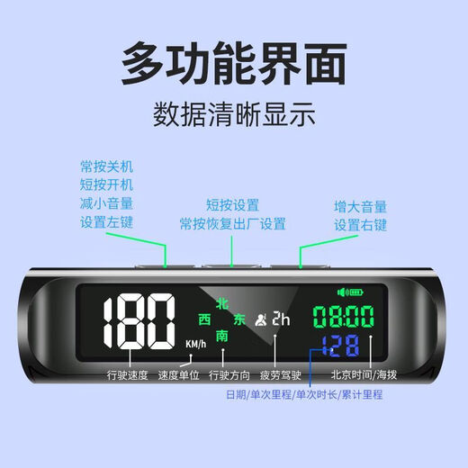 2025 new car solar electronic dog speed measuring Beidou wireless safety warning device HUD head-up display 2025 new wireless solar electronic dog
