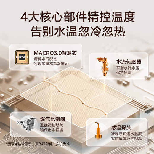 Macro Constant Temperature King DP1(F) Gold List Hot Products 12-liter Gas Water Heater State Subsidy 15% Natural Gas Intelligent Variation Energy-saving Antifreeze Trade-in 8-year warranty