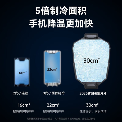 Zhiguozhe [extrem Speed ​​-Kühlung] Handy -Kühler -Heizkörper Halbleiter Kühlung Back Clip Live Game Speziales Kühlhuhn -Ess -Artefakt -König für Apfel, Xiaomi, Huawei Black Hai Red Devil anwendbar