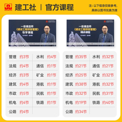 
[Jingcang Sufa Tomorrow] First Construction Textbook 2025 First-class Construction Engineer 2025 Textbook + new version of Global Online School Past Years ** Test Paper Water Conservancy and Hydropower Engineering Practice + Project Management + Engineering Economy + Regulations Complete Set of 8 Books The genuine edition of China Construction Industry Press can be used for the 2024 Past Years ** Test Paper 12347