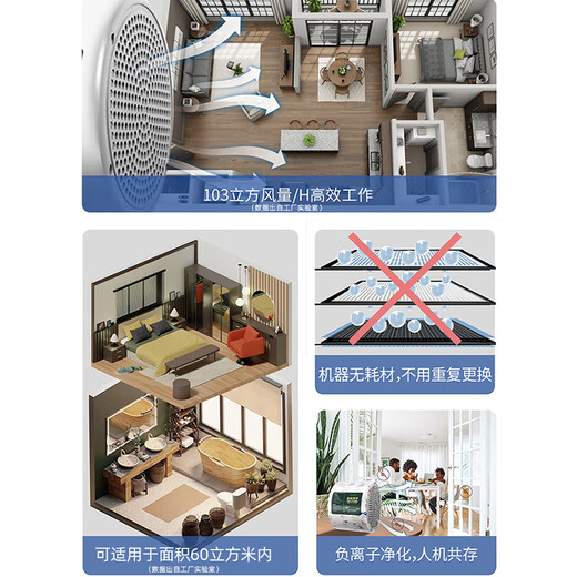 Simple Family Negative Ion Generator Home Office Small Particle Size Negative Oxygen Ion Machine Air Purifier Ecological Grade Health Care Instrument Watermelon Pink 1.9 Billion Negative Ions + Remote Control (Send Test Pen + Bracelet)