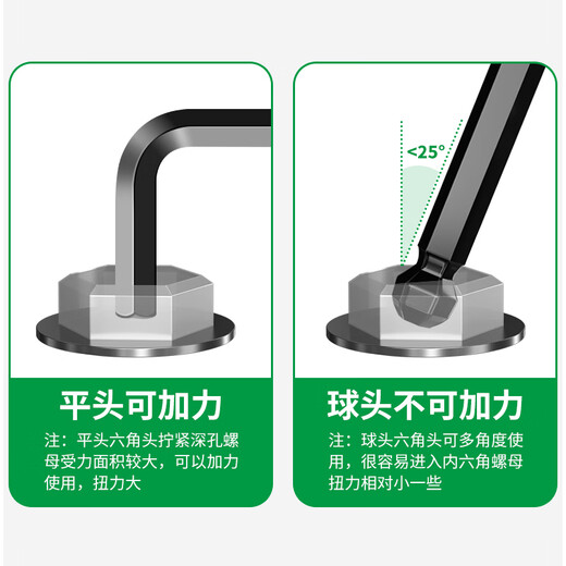 Baolian ball head hexagonal wrench 9-piece set 6-corner extended flat head ball head hexagonal screwdriver