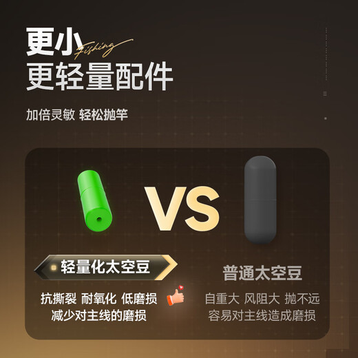 Handing main line product fishing line group crucian carp fishing line universal comprehensive line group 1.5#/5.4m 2 rolls