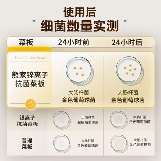 小熊（Bear）抗菌菜板 案板切菜板双面家用水果pp塑料砧板辅食菜板37*25cm