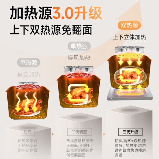 Westinghouse visual air fryer 6 liters large capacity metal inner cavity multifunctional oven flip-free fryer WKZ60H10