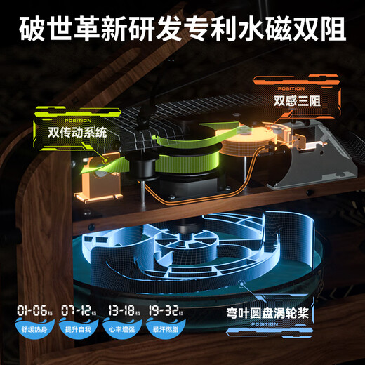 Hyde rowing machine home fitness trainer foldable paddling water smart water magnetic dual resistance equipment boat slip WR385S (red oak) model