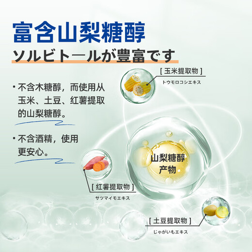 Mind Up Dog Toothpaste Dog Toothbrush Pet Brush Teeth Remove Teeth Stains Fresh Teddy Teeth Cleaning Care Oral Two-piece Teeth Cleaning Set for Dogs (Small Dogs)