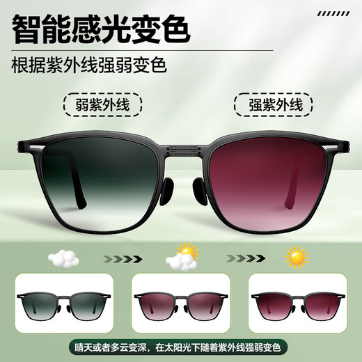 Xiaofengxian Fishing Color Changing Lightweight Sunglasses Folding Fishing Anti-UV Sunglasses Clip-on Polarized Glasses