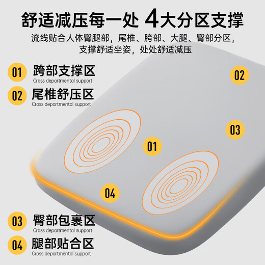 WITCEMEY cushion butt cushion memory foam chair cushion hemorrhoids office student teacher special seat sedentary artifact