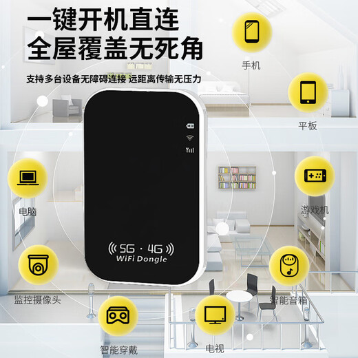 Qinluo 2025 wifi portátil de tres redes universal inalámbrico wi-fi6 móvil sin tarjeta Unicom Telecom tráfico universal a nivel nacional portátil 4G red de acompañamiento de alta velocidad tráfico ilimitado 2025 nueva versión insignia de WiFi6 18 canales mensual 1500G / prueba gratuita Garantía de devolución de 30 días