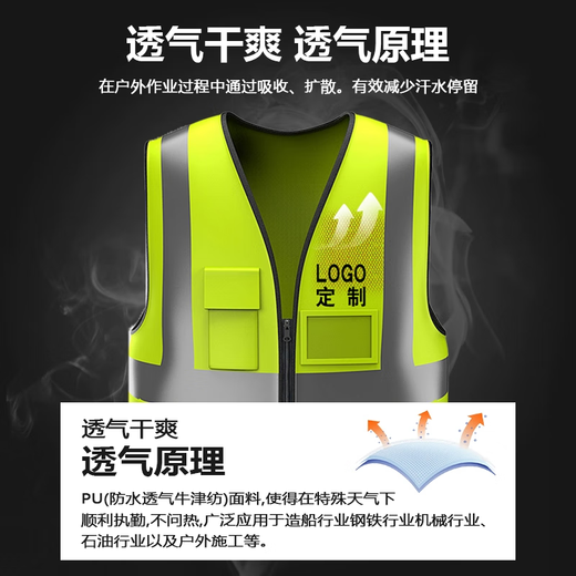 Tongrongcui reflective construction site safety vest and vest, custom-printed logo work clothes, construction sanitation vehicle inspection and cycling, mesh breathable, national standard high-gloss multi-pocket zipper style - fluorescent green 1 piece