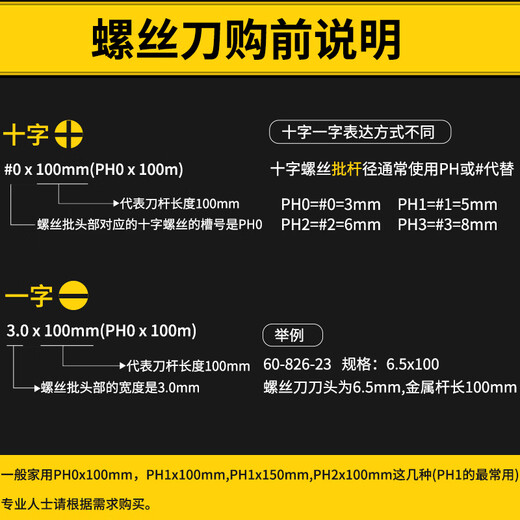 Stanley (STANLEY) small screwdriver cross, industrial-grade strong magnetic precision, multi-functional household small screwdriver, screwdriver, professional repair tool, cross PH0x75mm 60-800-23
