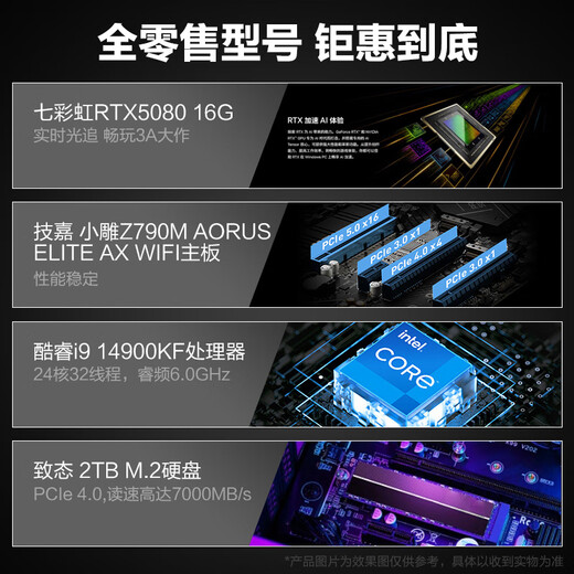 GIGABYTE 14th generation Core i9 14900KF/RTX5080/5090D independent display design AI modeling rendering live broadcast Black Myth game e-sports desktop assembly computer host DIY with six i9 14900KF丨RTX5080