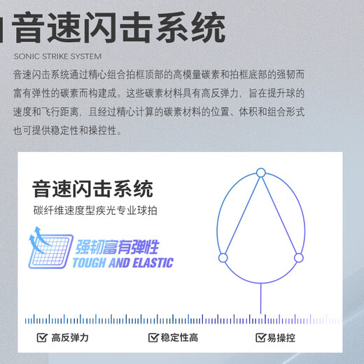 YONEX尤尼克斯羽毛球拍全碳素速度疾光NF700PLAY深空蓝已穿线附手胶