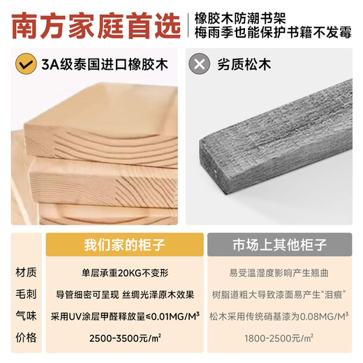 Qingju pure solid wood bookshelf storage rack floor-standing solid wood bookcase integrated wall-mounted children's living room storage low cabinet lattice cabinet 12 compartments | walnut color 150cm shipped in one package 3A grade rubber wood + adjustable shelves + door-to-door delivery