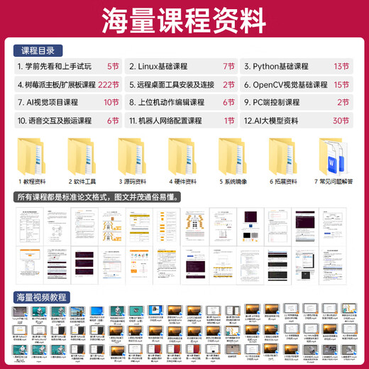 幻尔 树莓派5/4B仿生人形机器人TonyPi智能AI大模型视觉识别抓取语音交互Python编程具身智能机器人 专业开发版 树莓派4B/4G