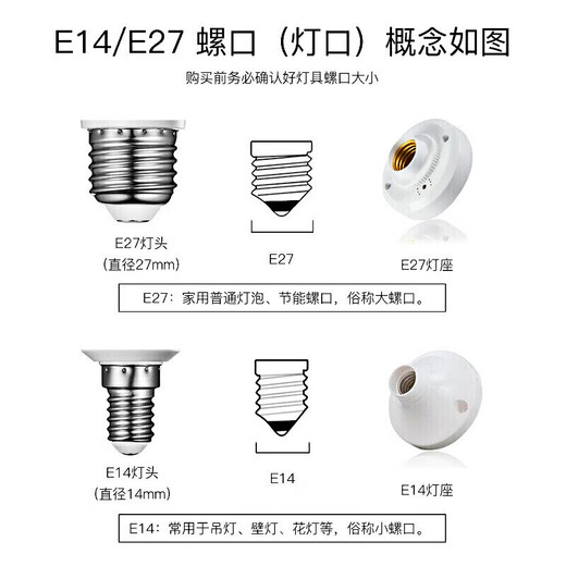 Jinggong LED high-power light bulb E27 large screw socket high-power property factory commercial high-brightness light source 20W white light