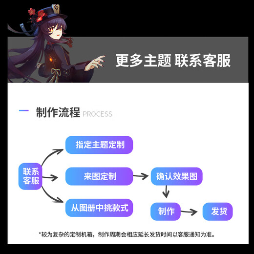 Patriot Star Can Xinglan Xingcan Xiaolan Sea View Room Chassis Theme Angepasster UV-Druck MATX Panoramic 240 Wassergekühlter Desktop-Computer Hauptgehäuse Xiaolan EVA Asuka Theme