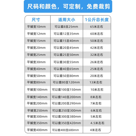 Aoyanlai plastic packaging net cover nylon PE shaft external thread protective cover screw bolt hole protection shrink flower cylinder green green plant net 1kg