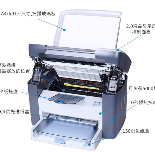 惠普全新惠普M1005MFP黑白激光多功能一体复印扫描打印机商用办公家用 全新惠普M1005【易加粉硒鼓】 官方标配【电脑打印】