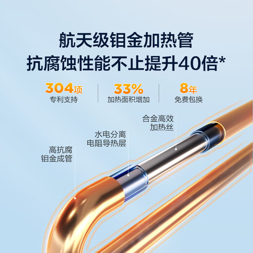 Haier (Haier) national subsidy 20% double bile flat barrel electric water heater 60 liters Xiaohonghua BK3MINI fresh water 3300W variable frequency fast heating first-class energy efficiency energy saving household magnesium rod without replacement
