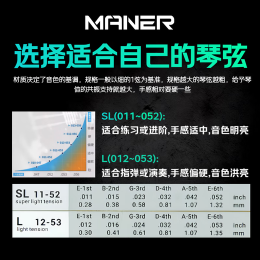 Alice guitar strings folk guitar set coated rust-proof strings 1-6 strings set of three pieces