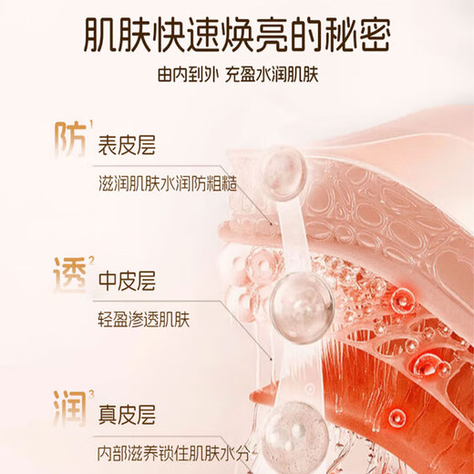 Sakose Vaseline Malaysian Glycerin Niacinamide Vitamin E Skin Care Lotion 120ml Body Oil Moisturizing and Brightening Skin