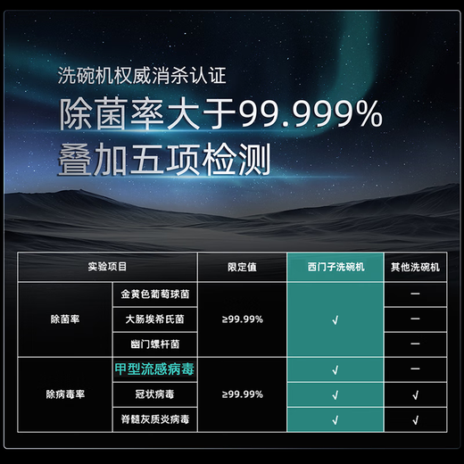 Siemens stove installed under the large inner cavity 12 sets of embedded dishwashers A flow disinfection high 700 small SE53ES03KC