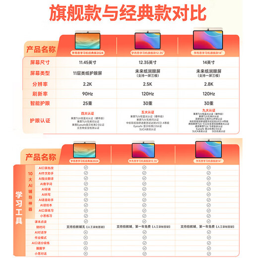 Xueersi learning machine flagship second generation xpad2promax classic smart AI student tablet junior high school high school middle school elementary school preschool eye protection large screen Beijing and warehouse delivery deepseek flagship 14 12+512G free smart eyes