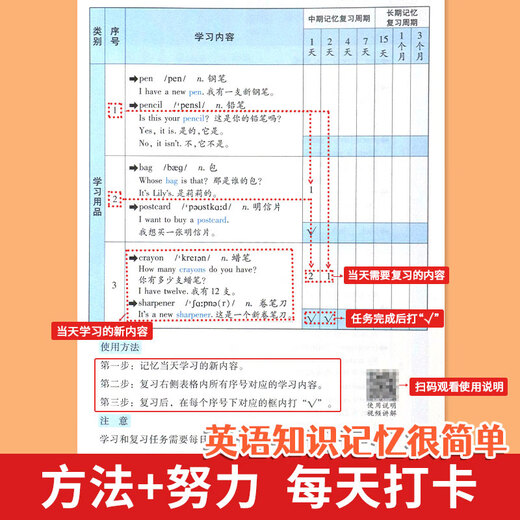 小学初中英语必背单词2595例单词本背诵打卡计划培优小状元艾宾浩 小学英语单词654例+多维度默写本 初中通用
