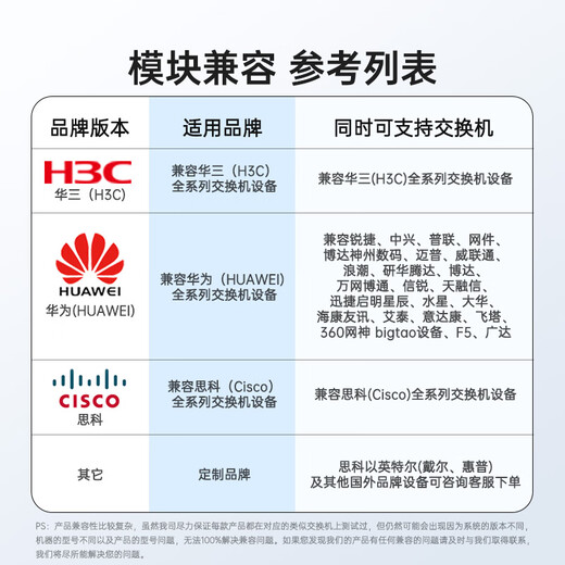 SK-LINK Gigabit single-mode single fiber optical module SFP optical module SC port 1.25G optical fiber module 10KM compatible with Huawei H3C Ruijie SFP-GE-LX-SM1310/1550-BIDI