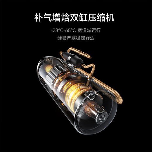 Xiaomi central air conditioner Pro 5 HP, one for four, super first-class energy efficiency, whole-house air management, all-inclusive price 125Wn-OC30/N2C1 National subsidy for home appliances, 5 HP, first-class energy efficiency