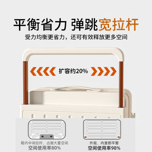 袋鼠多功能行李箱宽拉杆旅行箱女小清新拉杆箱男大容量密码箱学生皮箱 贝克白【杯架+USB转接口】 20英寸 【登机尺寸】
