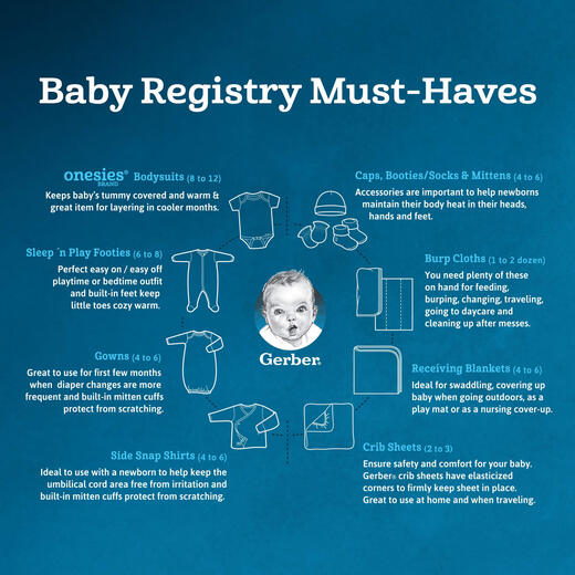 GERBER GERBER Unisex Baby Changing Pad Cover Celestial One Size