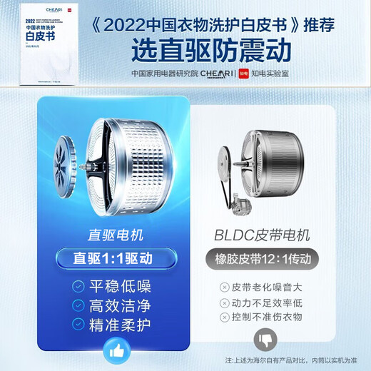 Haier drum washing machine fully automatic washing and drying machine with dryer EG100HMATE71S household appliances national subsidy trade-in first-class energy efficiency