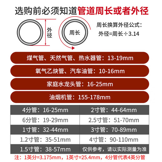 JINGGONG strong type hose hoop galvanized thickened European pipe hoop heavy duty pipe clamp hoop clamp tight hoop water pipe oil pipe color zinc plated 17-19mm (5 pieces)