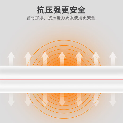 Golden Horn Taurus PPR water pipe hot melt pipe 4 points hot water pipe 20x2.8MM white 10 meters (2 meters / root x 5)