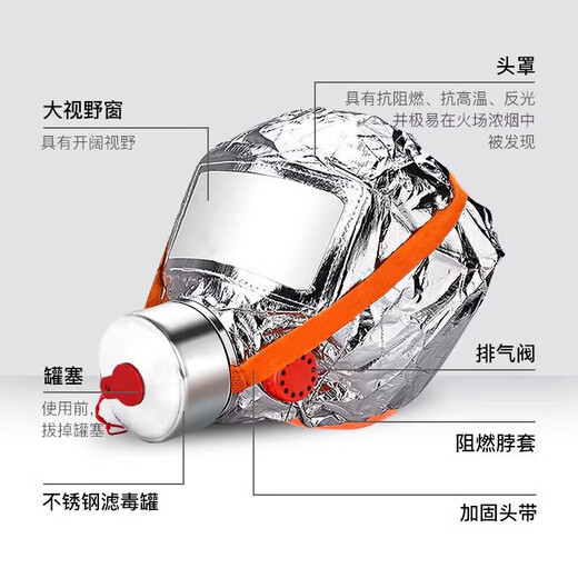 Jufeng Warrior fire mask anti-virus and anti-smoke household fire escape filter type full face mask self-rescue respirator hotel 3c certification 3-person family protection basic set 4-piece set