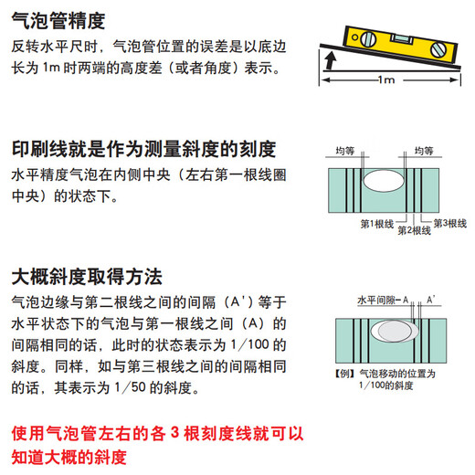 Tajima level high-precision level aluminum alloy heavy-duty magnetic level measuring tool BX2-S60M magnetic 60cm-3 line blister
