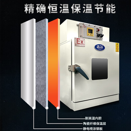 Zhier Vertical Explosion-proof Drying Oven Laboratory Explosion-proof Drying Oven Paint Room Sample Ink Explosion-proof Drying Oven BHD-100GF/GL136L