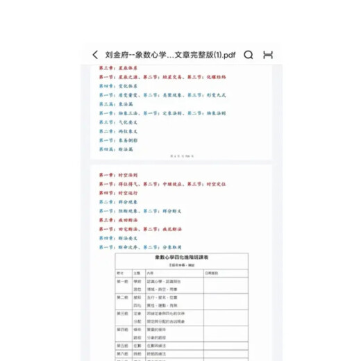 Liu Jinfu Ziwei Doushu Lecture Notes Page 716 Color