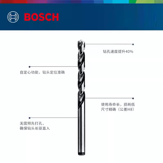 Bosch (BOSCH) high-speed steel grinding straight handle twist drill bit accessories woodworking metal drill iron hand electric drill bit turning head Bosch drill bit 1.5mm single
