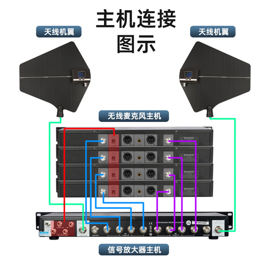 Zoslon wireless microphone signal antenna amplifier professional stage outdoor performance microphone long-distance enhancer receiver microphone external antenna extender 10-way 10-way waterproof antenna amplifier