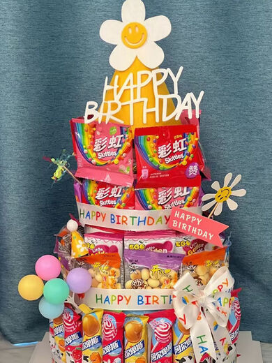 零食蛋糕diy材料生日装饰儿童创意插件泡沫胚模型派对小红书同款 儿童节粉帽女孩套餐(送3米丝带) 不含假体