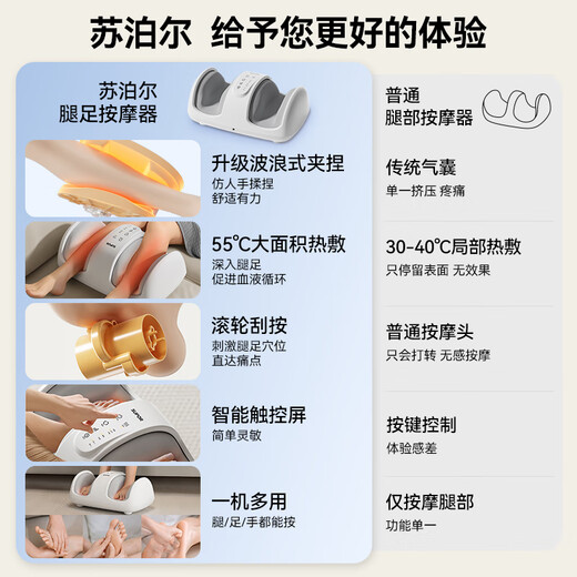 Supor leg massager, large and small leg muscle massager, fully automatic kneading, professional meridian dredging artifact, foot massage machine, foot massager for sore feet, leg massager, 2025 new upgrade, wave pinch + acupoint massage, top kneading, practical and high-end birthday gift for men, girlfriends, parents, elderly people