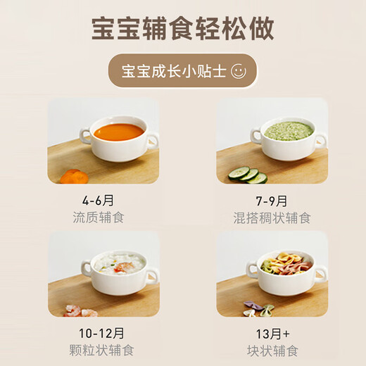 Joyoung electric stew pot household multi-function pot 1L electric stew pot stew soup cup bird's nest pot health pot low heat slow cooker electric stew pot fine stew porridge soup pot DG10G-GD169Z