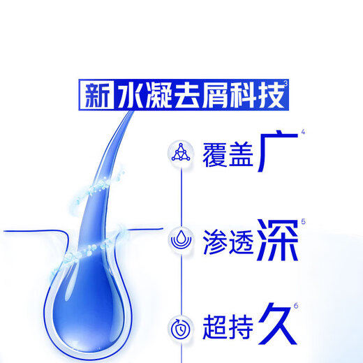 Haifeis shampoo, men and women's anti-dandruff shampoo travel package shampoo, oil control, soft household bottles, household oil control 500g + 2 bags 200g oil control