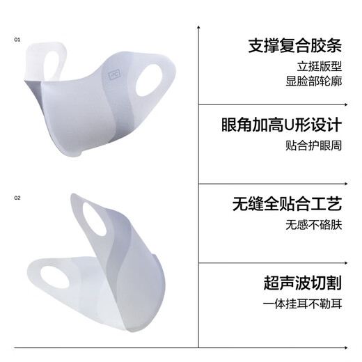 Jiao Nei Liangpi 502UV Air sunscreen mask for men and women, antibacterial, breathable, anti-UV, face-showing small three-dimensional mask, 3 pieces, black, 3 pieces, enlarged version